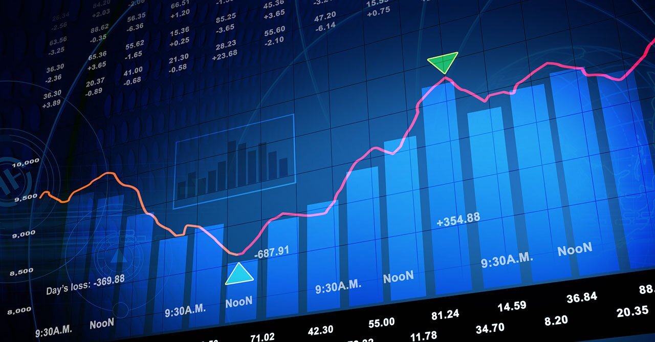 Hot, Normal, and Cold Markets